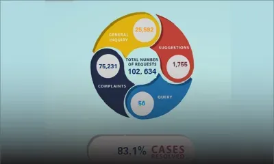 Citizen Support Unit : l’Ouganda sollicite l’expertise mauricienne 