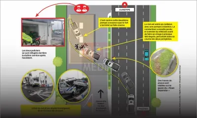 [Infographie] La reconstitution de l'accident à la station-service de Wooton