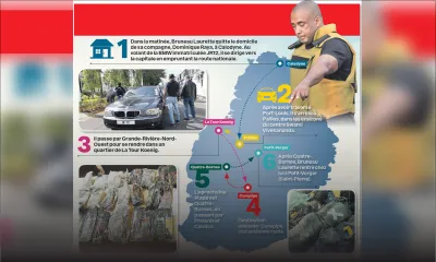 Le trajet de la BMW JR12 reconstitué