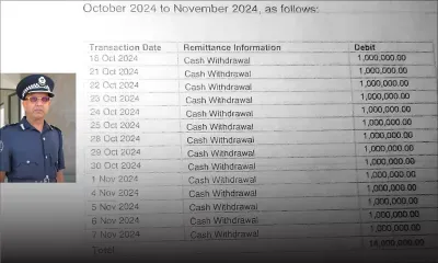 Reward Money - 14 retraits de Rs 1 M : Gangadin évoque une dispense spéciale