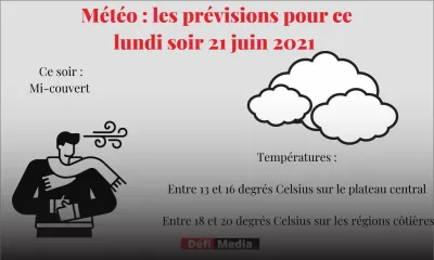 Météo : le froid s’installe, il fera jusqu’à 13 degrés ce soir 