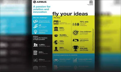 Airbus competition: Fly your ideas global student challenge now open