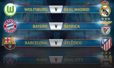 Ligue des champions : choc Barcelone-Altelico Madrid en quarts de finale