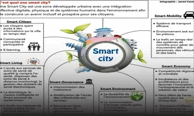 Villes intelligentes: Tout le monde à bord !