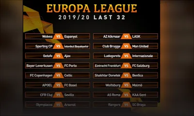  Arsenal face à l'Olympiakos en 16es, Manchester United contre Bruges