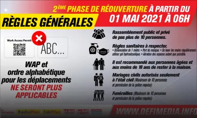 Deuxième phase de réouverture : voici ce qui sera autorisé, restreint ou interdit 