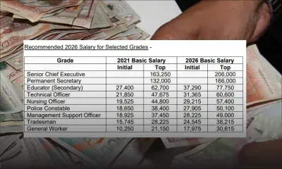  [Breaking News] Rapport PRB : la hausse salariale appliquée à 50 % en janvier 2026, puis à 100 % en 2027