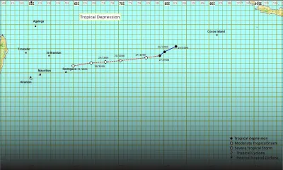 Météo : Batsirai pourrait devenir une tempête tropicale sévère et passer à 100 km de Rodrigues  