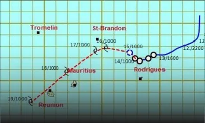Météo : temps nuageux et averses passagères