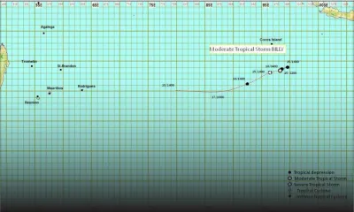 Météo : la tempête Billy à 3 000 km de Maurice