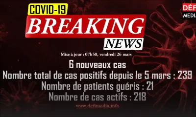 Covid-19 : six nouveaux cas