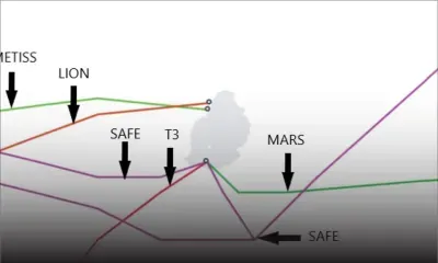 Connectivité : les leçons à tirer de la panne du 26 avril 2024