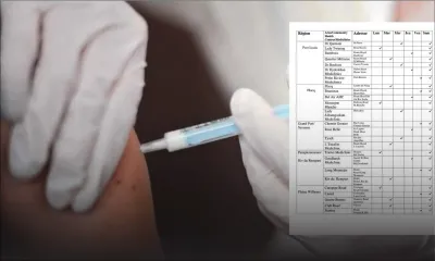 Vaccination contre la grippe saisonnière : voici le calendrier