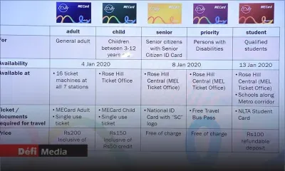 Metro Express : distribution des ME Cards Students dans les collèges ce lundi 