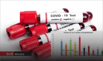 Covid-19 : Polémique autour des chiffres officiels 