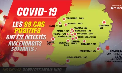 Covid-19 : les régions où les 99 cas positifs ont été détectés