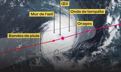Changement climatique : des cyclones de plus en plus violents attendus dans l’océan Indien