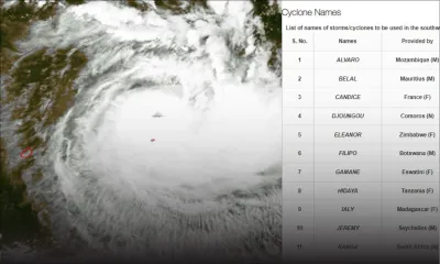 Saison 2023/2024 : les noms des cyclones dévoilés 