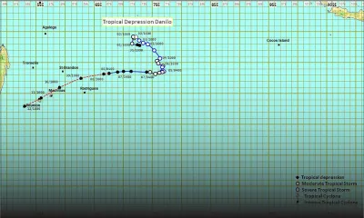 Météo : il est probable que Danilo traverse le nord de l’île Maurice dimanche soir, des rafales de 110 km/h attendues