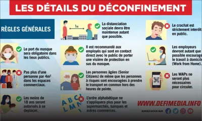 Fin du couvre-feu sanitaire : ce qu'il faut retenir du plan de déconfinement 