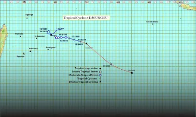 Météo : Djoungou s'éloigne, voici les prévisions pour ce dimanche