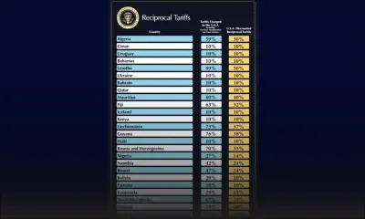 Droits de douane : les exportations mauriciennes vers les Etats-Unis seront taxées à 40 %