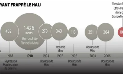 Six Mauriciens toujours portés manquants: L’espoir renaît chez les Janoo