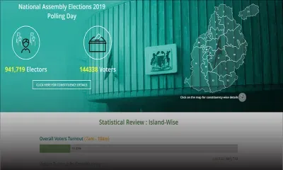Election Day : 144 338 électeurs ont déjà accompli à 10 heures leur devoir civique