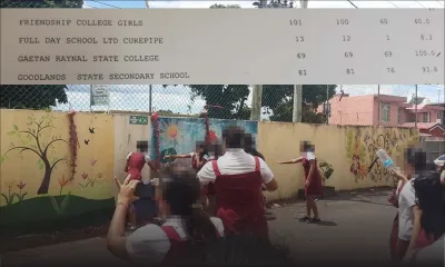 Examens du NCE : voici le taux de réussite dans les différents collèges  