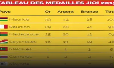  JIOI 2019 : Maurice franchit la barre symbolique des 100 médailles 