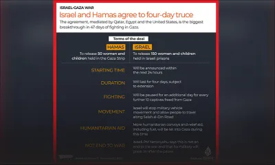 Gaza : accord sur une trêve et les otages
