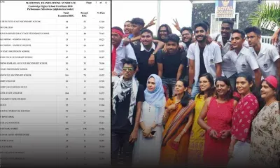 [DOCUMENT] HSC 2018 : seuls deux collèges font un sans-faute 