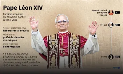[Portrait] Pape Léon XIV, un Américain modéré dans le sillage de François