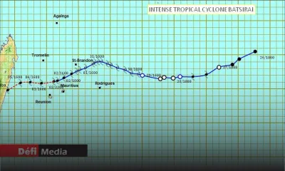 Batsirai : aucun avertissement de cyclone en vigueur à Maurice 