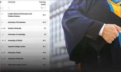 Le classement des meilleures universités britanniques selon The Sunday Times