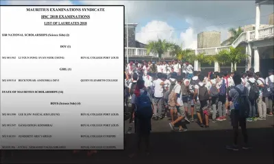 [DOCUMENT] HSC 2018 : voici la liste des lauréats 