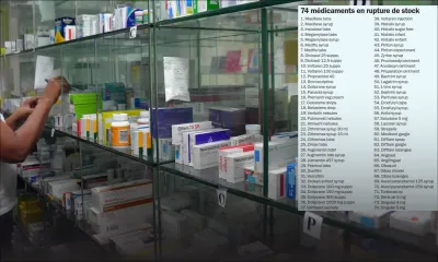 Santé : De nombreux médicaments indisponibles