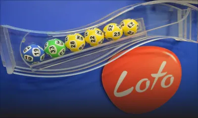 Loto : découvrez les numéros gagnants 