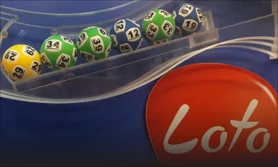 Loto : découvrez les numéros gagnants du tirage de ce mercredi 10 juillet