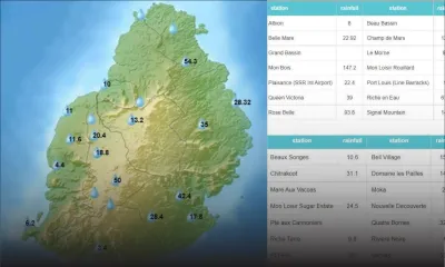 Pluviométrie : 147,2 mm de pluie à Mon Bois en 24 heures 