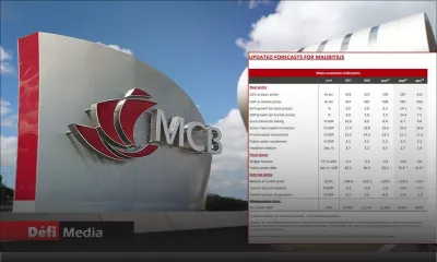 MCB Focus : une contraction de 14,3 % de l’économie en 2020 