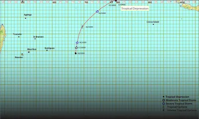 Météo : la zone de basse pression s'est intensifiée en une dépression tropicale, mais n'influencera pas le temps à Maurice les cinq prochains jours 