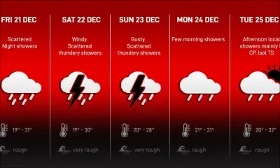 Cyclone Cilida : les prévisions de la station météorologique jusqu'au mardi 25 décembre 