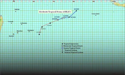 Météo : la tempête Ashley ne représente aucune menace pour Maurice 