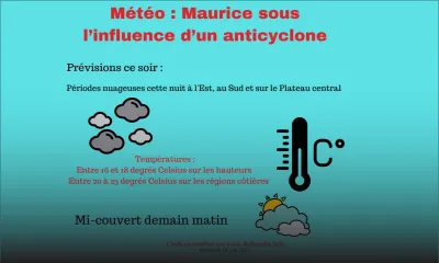Anticyclone au sud-ouest des Mascareignes : des périodes nuageuses sont à prévoir cette nuit