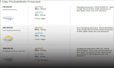  Météo : ce qui vous attend pour le réveillon et le Nouvel an 
