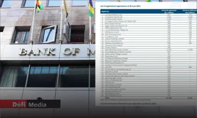 Rs 6,7 milliards débourséees à 16 compagnies par la MIC : voici les bénéficiaires 