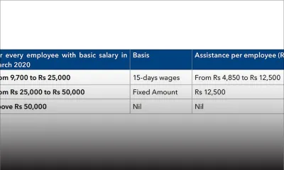 Confinement : voici tout ce que vous devrez savoir sur le Wage Assistance Scheme