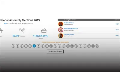 Résultats partiels au no 6 : sur 14938 bulletins dépouillés, Anjiv Ramdhany de l’Alliance Morisien en tête