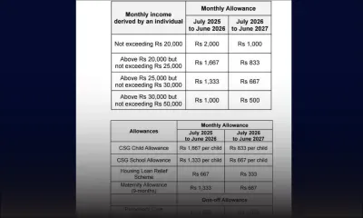 Budget 2025-26 – Allocations CSG et autres aides sociales : ce qu’il faut savoir